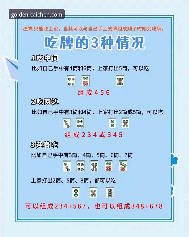 5步掌握财神棋牌玩法介绍iOS版的创新技巧与高效策略