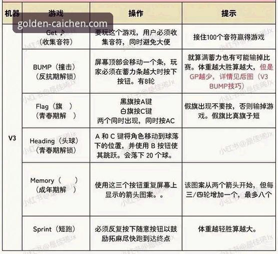 财神棋牌官网v3.2.1版本详解：下载安装与核心功能实测