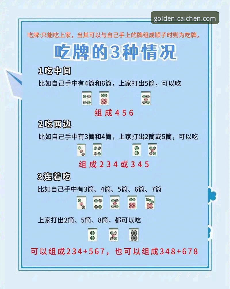 掌握财神棋牌对战核心机制：数据驱动的实用对战技巧指南